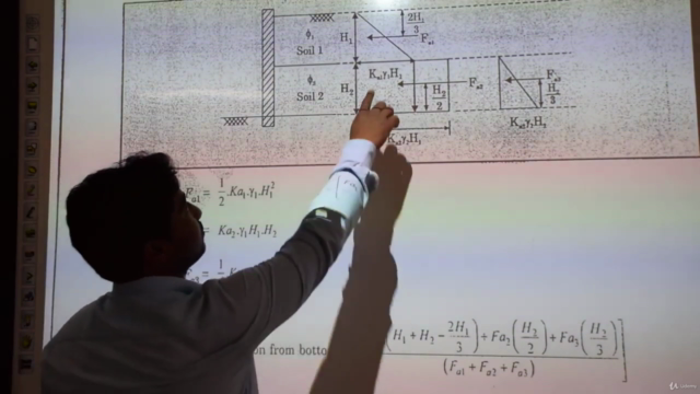 Earth Pressure Theories (Expert Course) – Screenshot 1