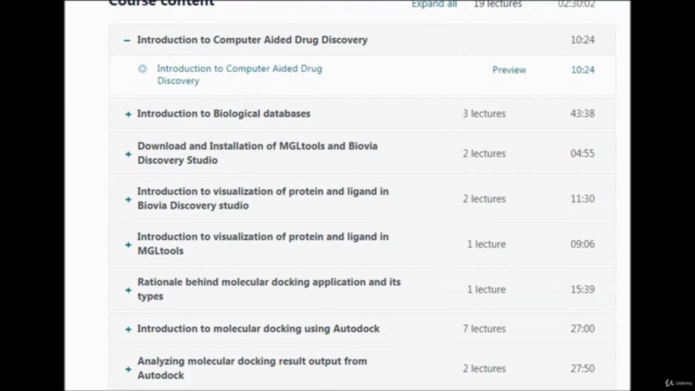 Basics of Computer Aided Drug Discovery Part-I – Screenshot 2