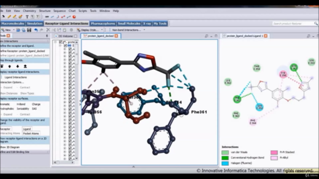 Basics of Computer Aided Drug Discovery Part-I – Screenshot 4