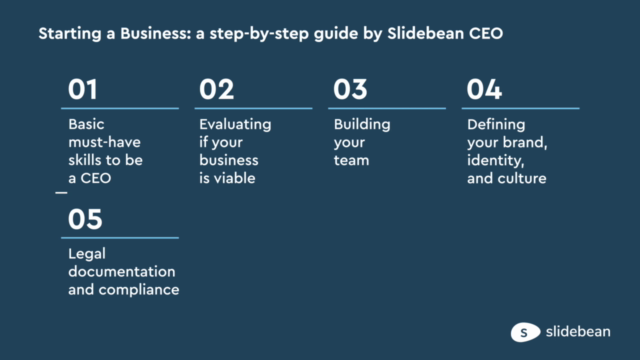 Starting a Business: a step-by-step guide by Slidebean CEO – Screenshot 4