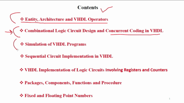 VHDL Circuit Design and FPGAs with VIVADO and MODELSIM – Screenshot 2