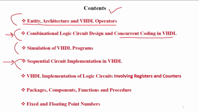 VHDL Circuit Design and FPGAs with VIVADO and MODELSIM – Screenshot 3