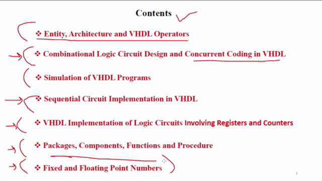 VHDL Circuit Design and FPGAs with VIVADO and MODELSIM – Screenshot 4