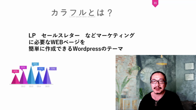 初心者のための 簡単 LP作成ツール カラフルの使い方 – Screenshot 1