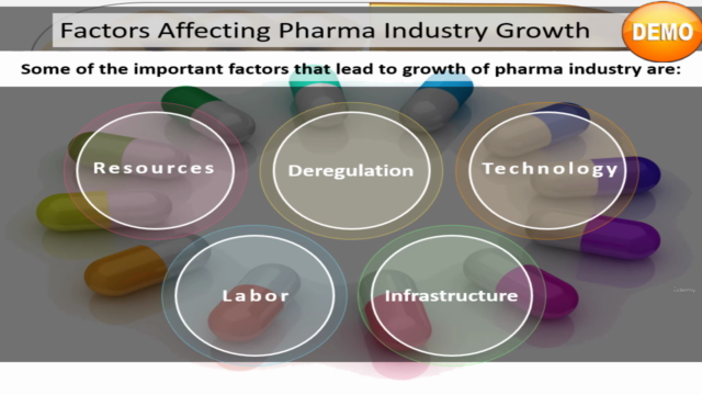 Basics of Pharmaceuticals - Screenshot_04