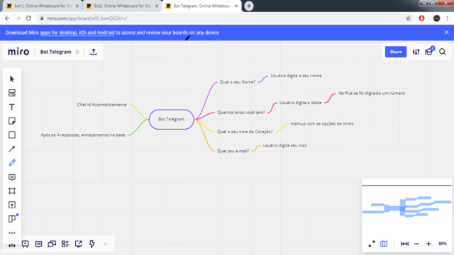 ChatBot com Python/MySQL e Telegram – Screenshot 3