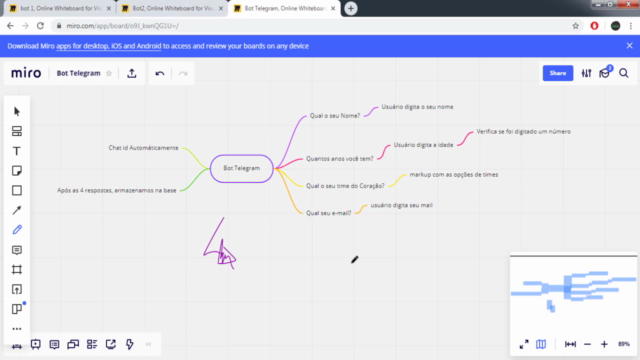 ChatBot com Python/MySQL e Telegram – Screenshot 4