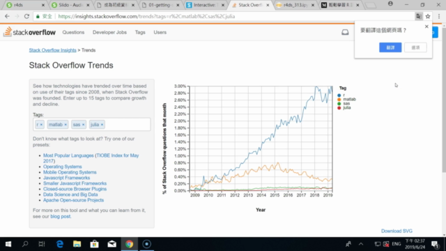 成為初級資料分析師 | R 程式設計與資料科學應用 | R for Data Science – Screenshot 4