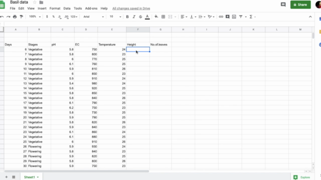 Machine learning and artificial intelligence in hydroponics – Screenshot 3