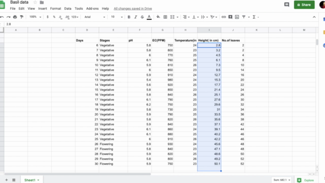 Machine learning and artificial intelligence in hydroponics – Screenshot 4