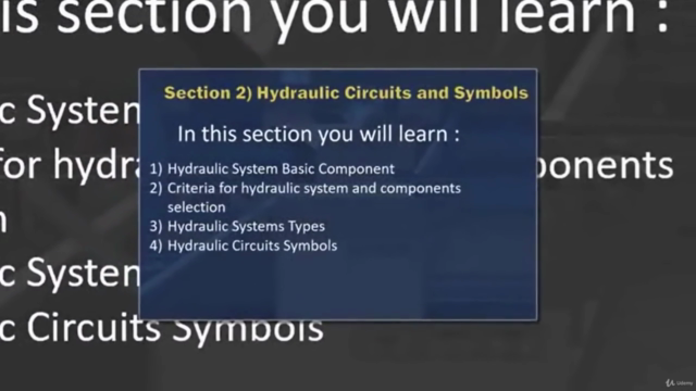 Hydraulic Systems: A Complete Guide to Hydraulics knowledge – Screenshot 4