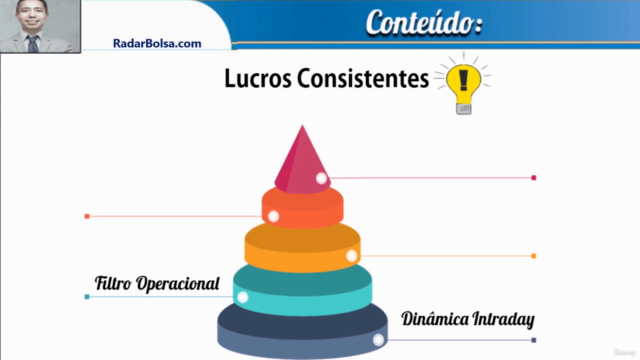 Day Trade Turbo - Aumente Seus Lucros com Táticas Poderosas – Screenshot 1