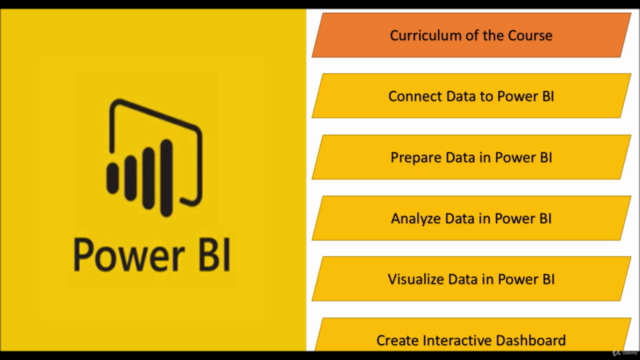 Mastering Data Analysis with Power BI - Screenshot_04