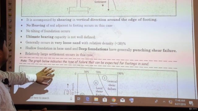 Shallow foundation (Expert Course) – Screenshot 2