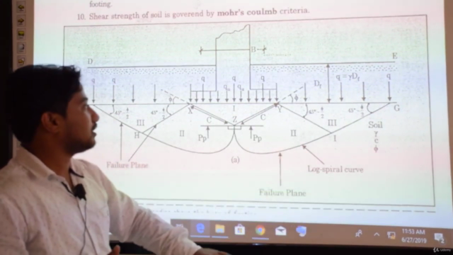 Shallow foundation (Expert Course) – Screenshot 4