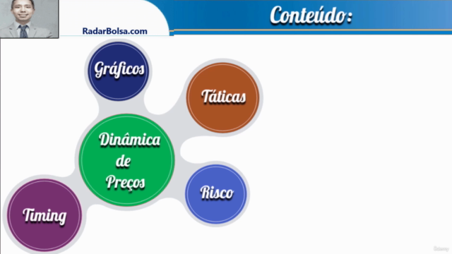 Swing Trade Pro - Estratégias que Funcionam – Screenshot 2