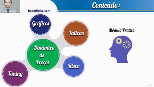 Swing Trade Pro - Estratégias que Funcionam – Screenshot 3
