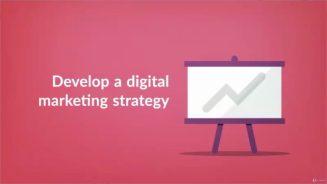 Organic Marketing Course – Screenshot 3