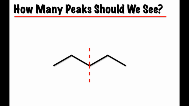 Organic Chemistry - The 1H-NMR Spectroscopy Bootcamp – Screenshot 1