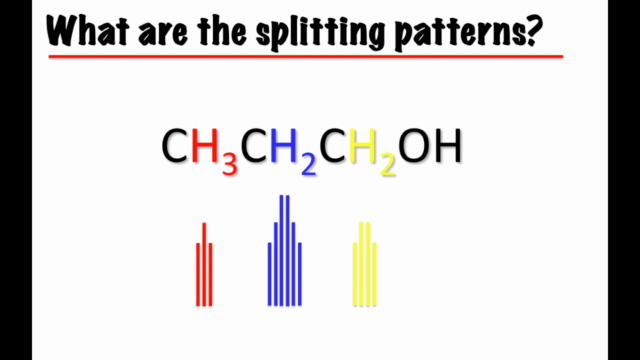 Organic Chemistry - The 1H-NMR Spectroscopy Bootcamp – Screenshot 4