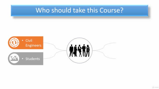 STAAD Pro: The Ultimate Beginner's Guide – Screenshot 4