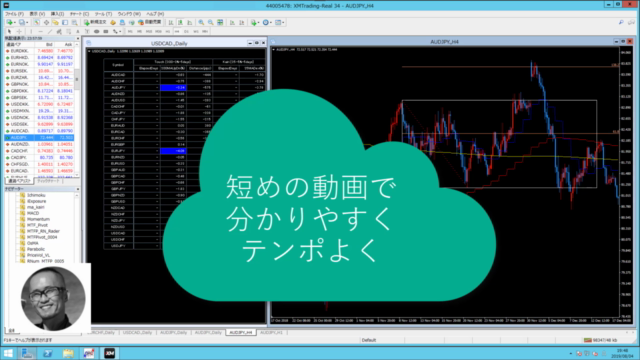 FXの基礎と勝てる移動平均線ストラテジー – Screenshot 4