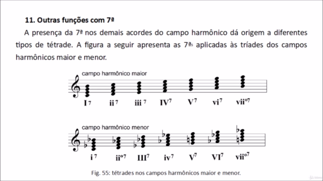 Apostila de Harmonia – Screenshot 2
