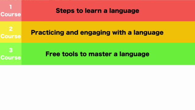 Polyglot Masterclass: Become Fluent in any Language for Free - Screenshot_04