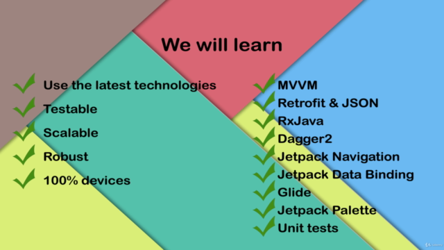 State of the Art Android app development in Java – Screenshot 3