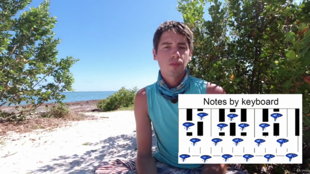 How to Play the Ocarina – Screenshot 2