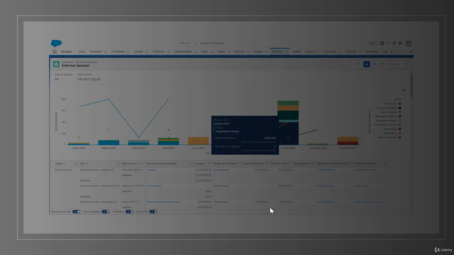 Elaboración impactante de Analítica en Salesforce - Screenshot_03