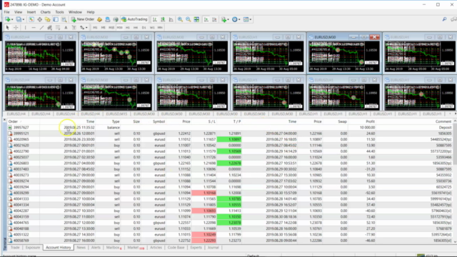 ALGORITHMIC TRADING | THE 2024 FASHION | TRADING WITH ROBOTS - Screenshot_04