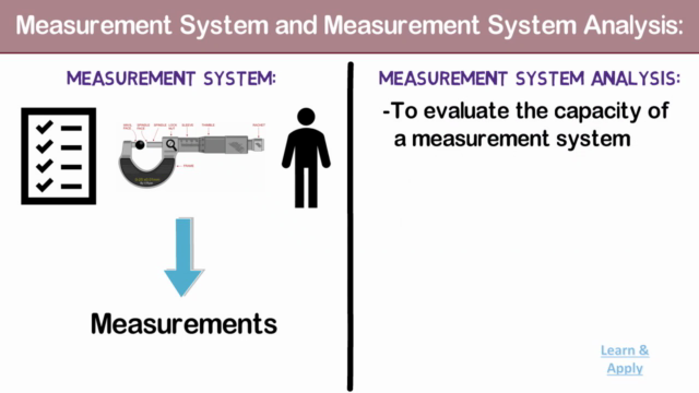 Measurement System Analysis: Demonstration with Examples – Screenshot 1