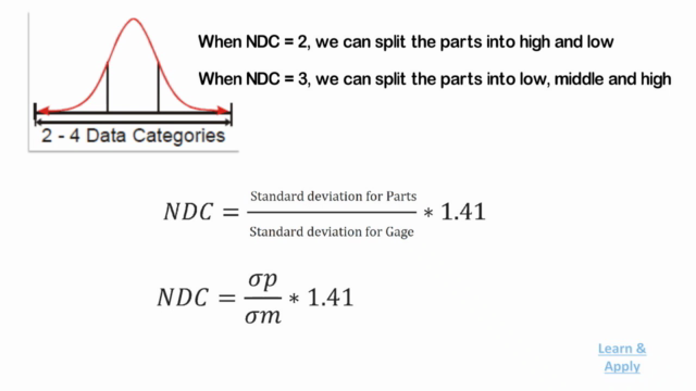 Measurement System Analysis: Demonstration with Examples – Screenshot 4