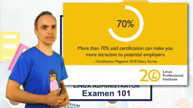 Certificación LPIC-1: Administrador de Linux. EXAMEN 101 – Screenshot 3