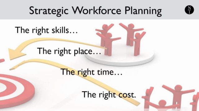Strategic Workforce Planning: A Fundamental Beginner's Guide – Screenshot 1