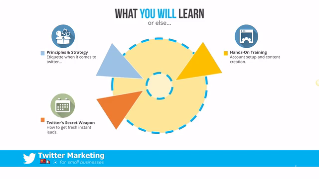Twitter Marketing: Your First Client in 7 Days or Less! – Screenshot 3