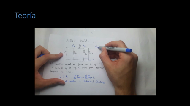 Analisis de Circuitos en Corriente Alterna – Screenshot 3