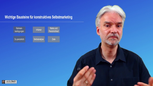 Selbstmarketing im Job: Schlüssel zu Karriere + Aufstieg – Screenshot 3