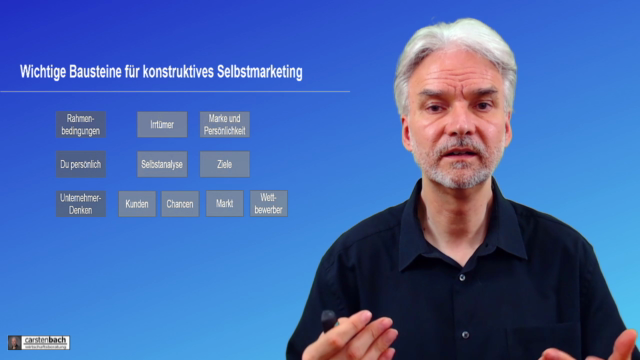 Selbstmarketing im Job: Schlüssel zu Karriere + Aufstieg – Screenshot 4