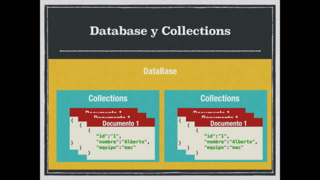 [2025]Curso MongoDB - Aprende Base de Datos NoSQL desde cero – Screenshot 4