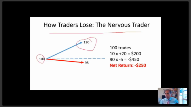 Momentum Trading for Profit - (2025 Updated) – Screenshot 2