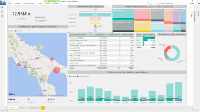 Introduzione a Power BI Desktop – Screenshot 3