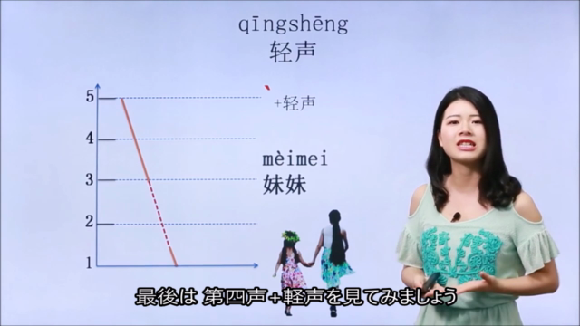 世界一やさしい中国語【HSK5級編】 – Screenshot 3