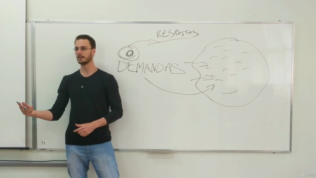 Economia da Atenção & Excesso de Informações – Screenshot 2