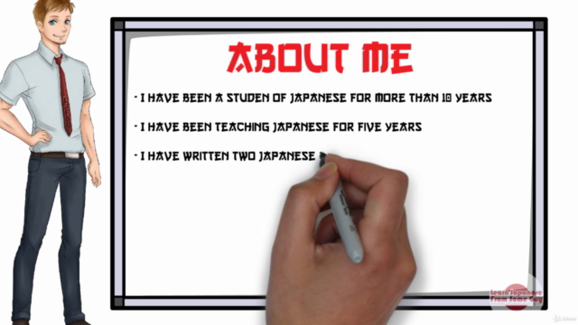 Japanese for Beginners: Quick and Easy to Understand Lessons – Screenshot 1