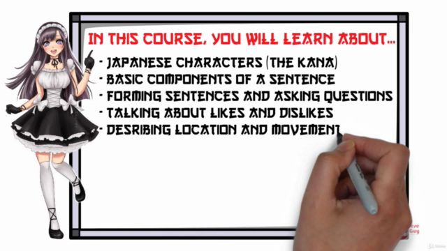 Japanese for Beginners: Quick and Easy to Understand Lessons – Screenshot 3