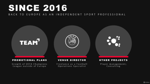 A Practical Guide to Find Work in European Football (Soccer) – Screenshot 4