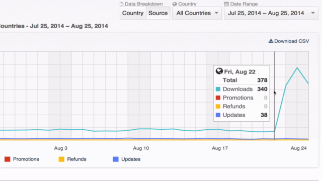 Marketing Your App or Game with App Store Optimization (ASO) – Screenshot 3