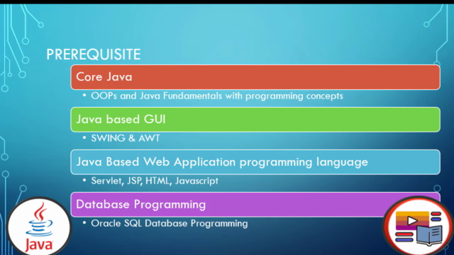 Best Java Practice Project From Basic to Advance – Screenshot 2
